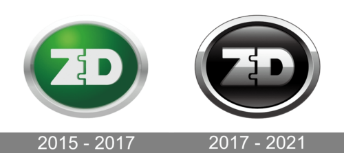 Zhidou logo history